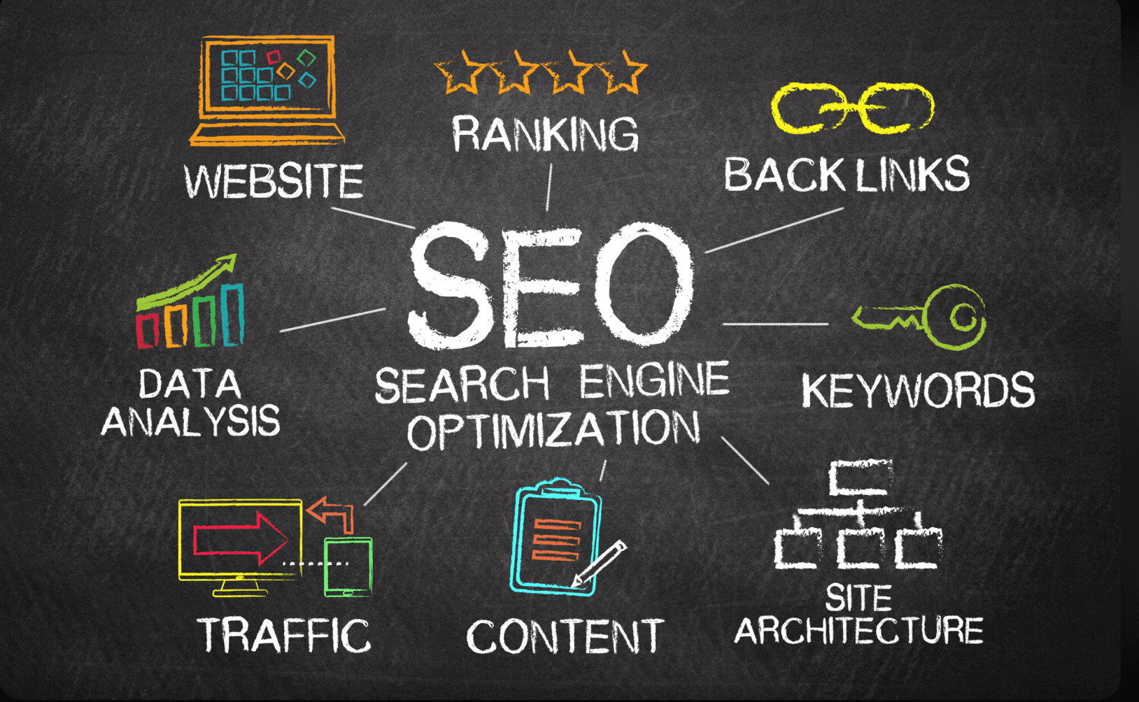 Local search optimization workspace